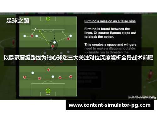 以欧冠晋级路线为轴心球迷三大关注对位深度解析全景战术前瞻 以欧冠晋级路线为轴心球迷三大关注对位深度解析全景战术前瞻