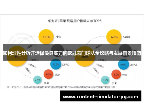 如何理性分析并选择最具实力的欧冠豪门球队全攻略与发展前景指南 如何理性分析并选择最具实力的欧冠豪门球队全攻略与发展前景指南