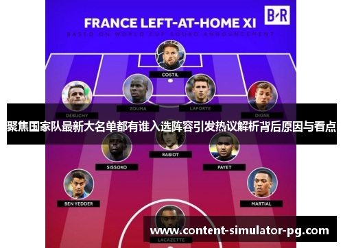 聚焦国家队最新大名单都有谁入选阵容引发热议解析背后原因与看点 聚焦国家队最新大名单都有谁入选阵容引发热议解析背后原因与看点