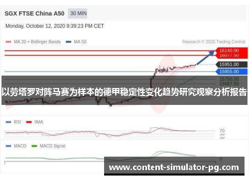以劳塔罗对阵马赛为样本的德甲稳定性变化趋势研究观察分析报告 以劳塔罗对阵马赛为样本的德甲稳定性变化趋势研究观察分析报告