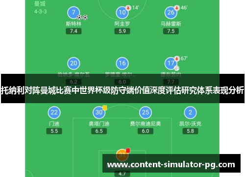 托纳利对阵曼城比赛中世界杯级防守端价值深度评估研究体系表现分析 托纳利对阵曼城比赛中世界杯级防守端价值深度评估研究体系表现分析