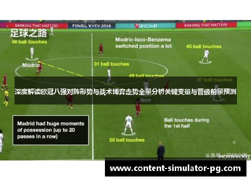 深度解读欧冠八强对阵形势与战术博弈走势全景分析关键变量与晋级前景预测 深度解读欧冠八强对阵形势与战术博弈走势全景分析关键变量与晋级前景预测