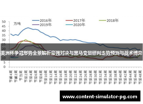 美洲杯争冠形势全景解析豪强对决与黑马变量研判走势预测与战术博弈 美洲杯争冠形势全景解析豪强对决与黑马变量研判走势预测与战术博弈