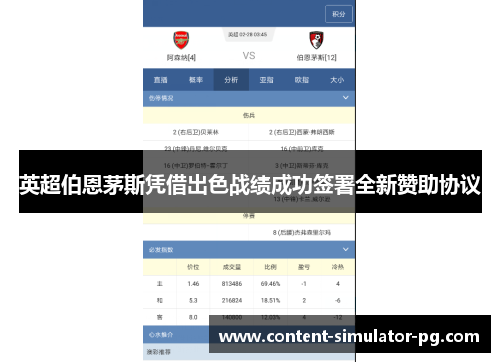 英超伯恩茅斯凭借出色战绩成功签署全新赞助协议
