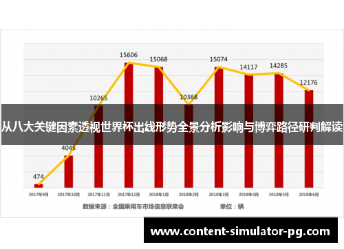 从八大关键因素透视世界杯出线形势全景分析影响与博弈路径研判解读