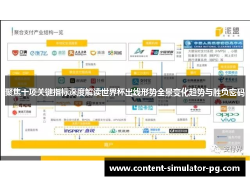 聚焦十项关键指标深度解读世界杯出线形势全景变化趋势与胜负密码